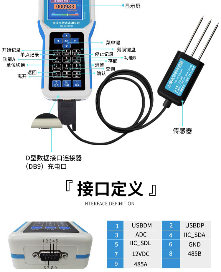 图片关键词